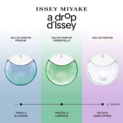 Issey Miyake A Drop EDP 50 Ml 15 Issey Miyake A Drop EDP 50 Ml -Clarins Butik 34232220102948