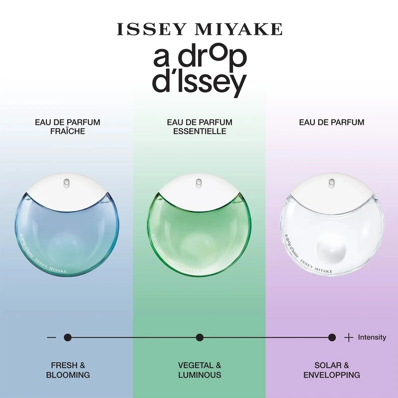 Issey Miyake A Drop EDP 50 Ml 8 Issey Miyake A Drop EDP 50 Ml - Billede 8