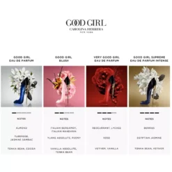 Carolina Herrera Good Girl Blush EDP 80 Ml -Clarins Butik carolina herrera good girl blush edp 80 ml 1677736513