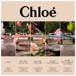 Chloé Rose Naturelle EDP Refill 150 Ml -Clarins Butik chloe rose naturelle edp refill 150 ml 1667817293