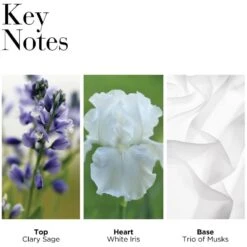 Elizabeth Arden White Tea EDT Gift Set (Limited Edition) 8 Elizabeth Arden White Tea EDT Gift Set (Limited Edition) -Clarins Butik elizabeth arden white tea edt gift set limited edition 1667543917