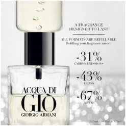 Giorgio Armani Acqua Di Giò EDP Refill 150 Ml 14 Giorgio Armani Acqua Di Giò EDP Refill 150 Ml -Clarins Butik giorgio armani acqua di gio edp refill 125 ml 1647263700