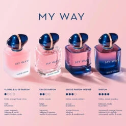 Giorgio Armani My Way Floral EDP 30 Ml -Clarins Butik giorgio armani my way floral edp 30 ml 1685103760