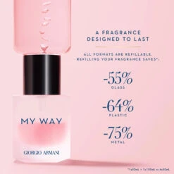 Giorgio Armani My Way Floral EDP 30 Ml -Clarins Butik giorgio armani my way floral edp 30 ml 1685103793