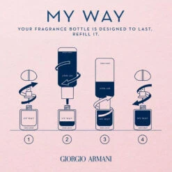 Giorgio Armani My Way Intense EDP 30 Ml -Clarins Butik giorgio armani my way intense edp 30 ml9