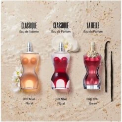 Jean Paul Gaultier Classique EDT For Women 50 Ml -Clarins Butik jean paul gaultier classique edt for women 50 ml 1606738539