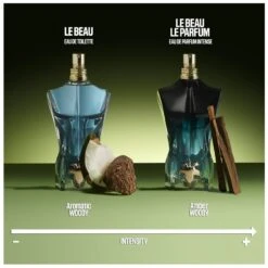 Jean Paul Gaultier Le Beau Male EDT 75 Ml -Clarins Butik jean paul gaultier le beau male edt 75 ml 1657182918