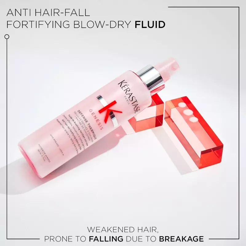 Kérastase Coffret Genesis Fondant Holidays (Limited Edition) 6 Kérastase Coffret Genesis Fondant Holidays (Limited Edition) - Billede 6