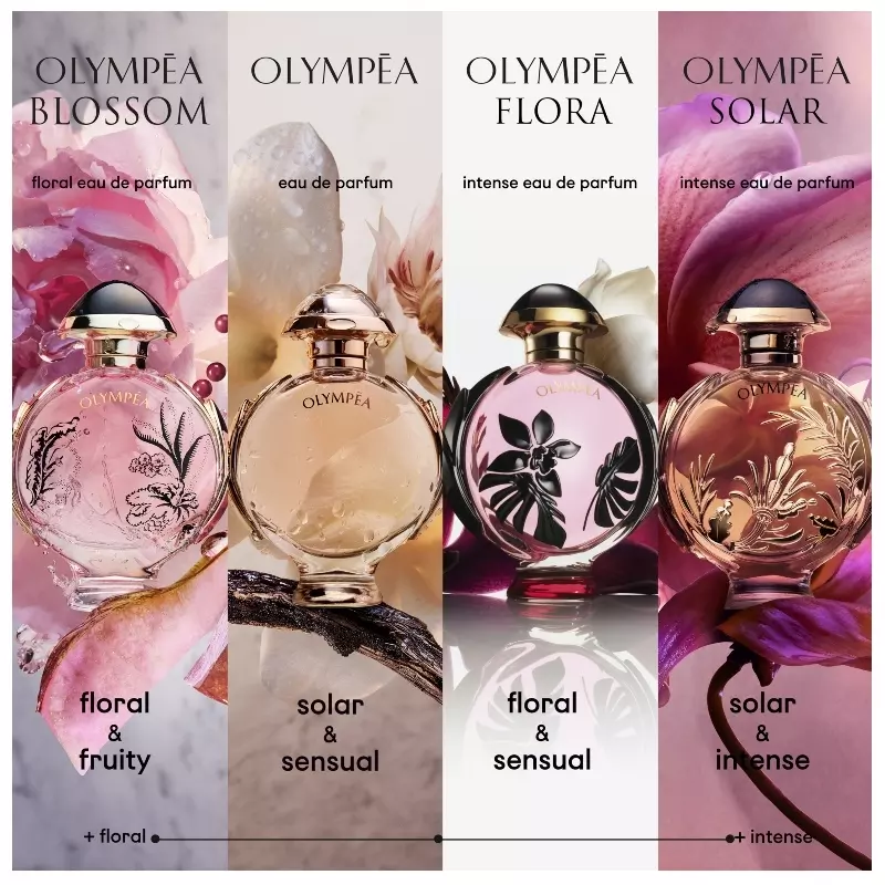 Paco Rabanne Olympea Flora EDP 80 Ml 4 Paco Rabanne Olympea Flora EDP 80 Ml - Billede 4