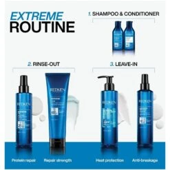 Redken Extreme Play Safe 230°C Treatment 250 Ml 9 Redken Extreme Play Safe 230°C Treatment 250 Ml -Clarins Butik redken extreme play safe 230c treatment 200 ml 1660628901
